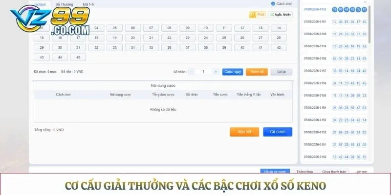 Cơ cấu giải thưởng và các bậc chơi xổ số keno 