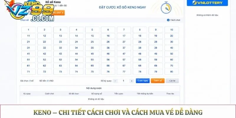 Keno – Chi Tiết Cách Chơi Và Cách Mua Vé Dễ Dàng